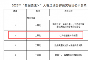 以數(shù)字賦能打造智慧醫(yī)藥物流領(lǐng)域新標(biāo)桿  ——仁和智慧醫(yī)藥物流園項(xiàng)目榮獲2025“數(shù)據(jù)要素×”大賽江西省二等獎(jiǎng)